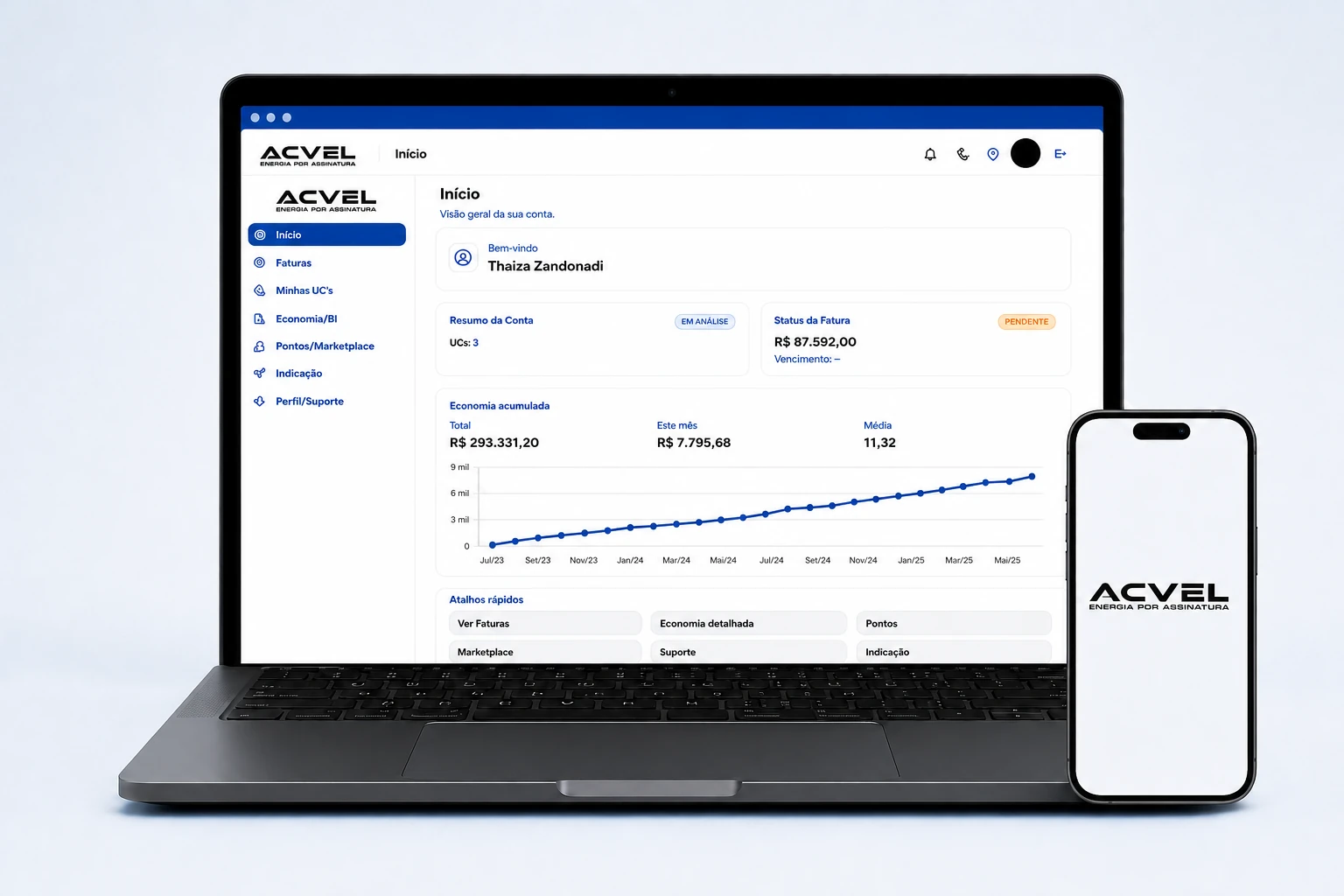 Notebook exibindo o sistema de economia da ACVEL e celular com o logotipo da empresa